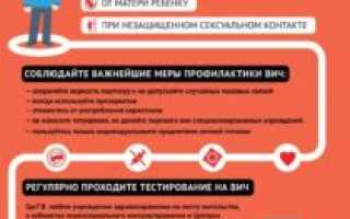 Профилактика от заражения ВИЧ инфекции