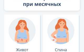 Выясняем почему при месячных может болеть поясница и спина