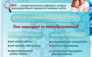 Зачем нужна прививка от папилломы вируса человека