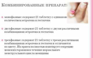 Особенности приема препаратов, содержащих женский гормон эстроген