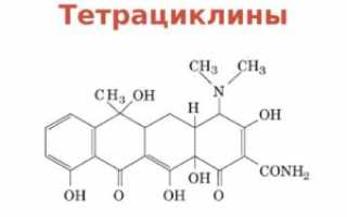 Профилактика ЗППП: симптомы, лечение препаратами и в домашних условиях