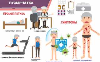 Симптомы и лечение вирусной пузырчатки у детей