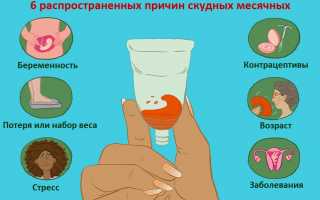 Почему могут появиться скудные месячные при беременности?
