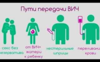 Как передается ВИЧ: основные пути инфицирования