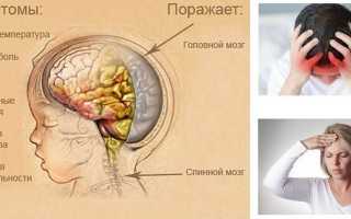 Последствия менингоэнцефалита у детей