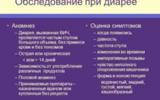 Диарея и ВИЧ инфекция
