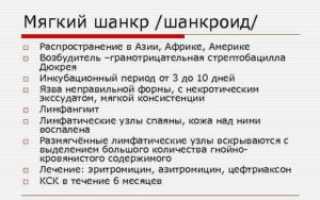 Что такое мягкий шанкр: его виды, симптомы, места проявления и методы лечения