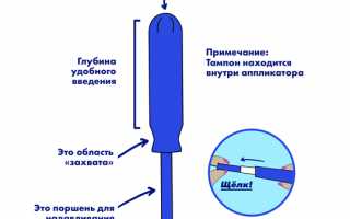 Как правильно пользоваться тампонами