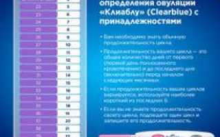 Инструкция по применению цифрового теста на овуляцию Clearblue digital